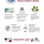 How to Make a Healthy Acai Bowl